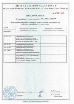 2011.11.23 Кронштадт - Приложение к сертификату Устройства поворотно-откидные, поворотные, откидные. ГОСТ 30777-2012