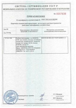 2018.12.06 Кронштадт - Приложение к сертификату приборы проветривания т.м. Siegenia-Aubi KG. Спецификация завода-изготовителя